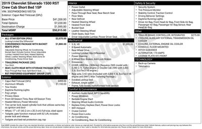 2019 Chevrolet Silverado 1500 RST