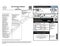 2024 Nissan Armada SV