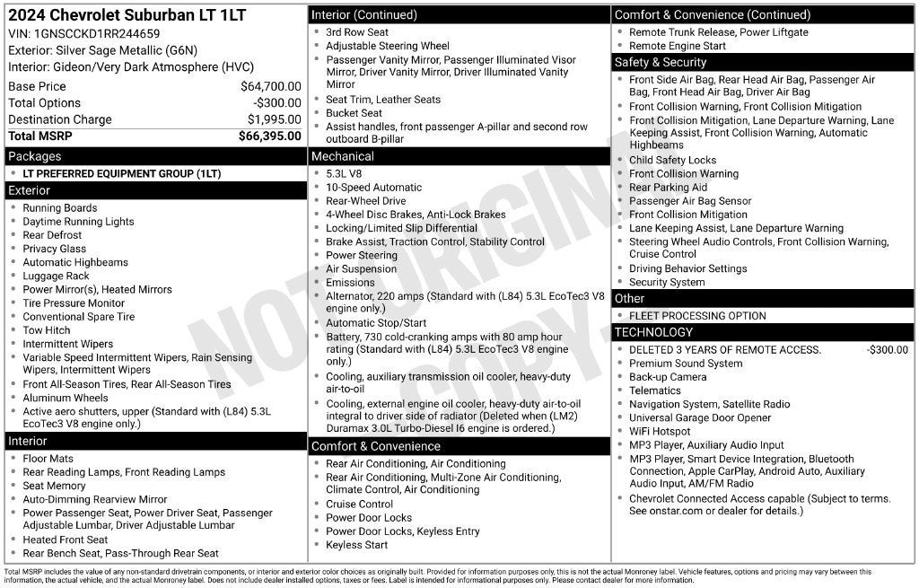 2024 Chevrolet Suburban LT
