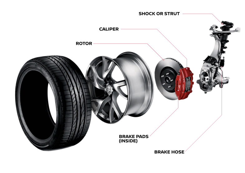 Brake details | Vaden Nissan of Hinesville in Hinesville GA